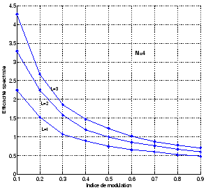 \includegraphics[width=6.5cm,height=6cm]{spec_eff_rec_quat.eps}