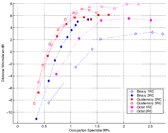 \includegraphics[width=12cm]{theoric_pwr_spec.eps}