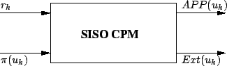 \begin{figure}
\begin{center}
\input{figures/siso_cpm.pstex_t}
\end{center}
\end{figure}