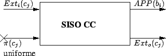 \begin{figure}
\begin{center}
\input{figures/siso_cc.pstex_t}
\end{center}
\end{figure}