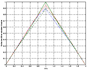 \includegraphics[width=6.5cm]{filter_output_module.eps}