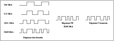 \includegraphics[width=10cm]{debit_var.eps}
